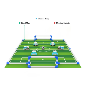 Early Soccer Robotics Kit